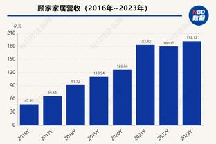 道奇斥资10.25亿签大谷翔平&山本由伸 薪资超库杜眉七七三球之和